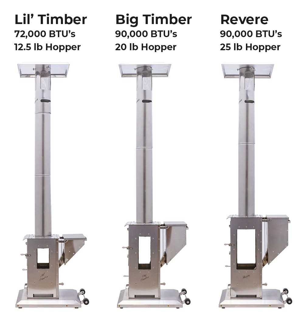 A comparison of the three different models of Timber Patio Heaters